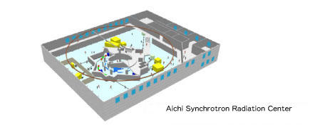 Aichi Synchrotron Radiation Center