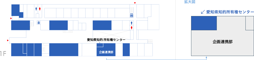 知的所有権センター内案内図