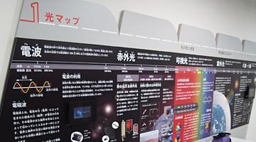 科学技術展示コーナー